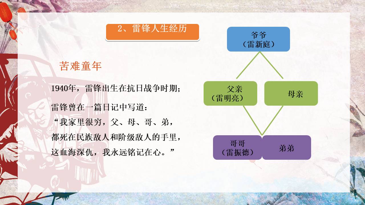 主题班会 (4).pptx